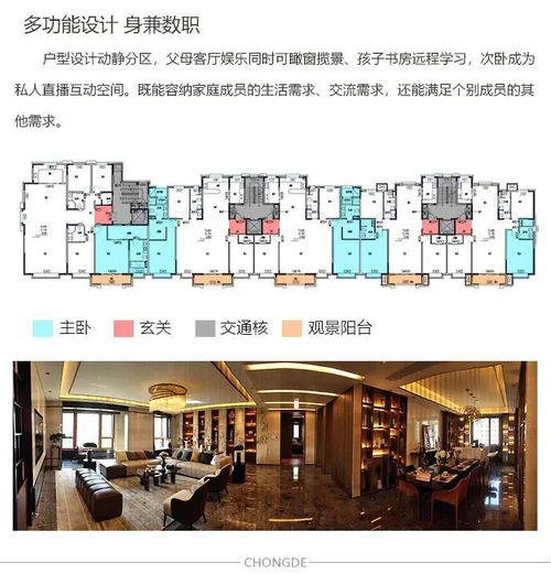 现代物业管理的挑战与机遇